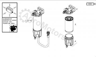 Фильтр топливный ORIGINAL DEUTZ 04291642 Вид 1