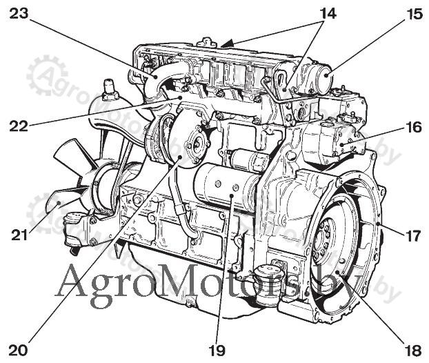 ремонт deutz 1013